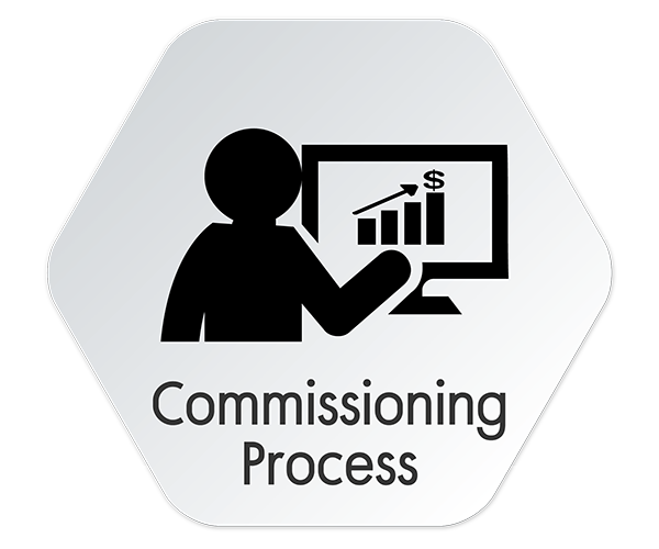 Commissioning Process:
