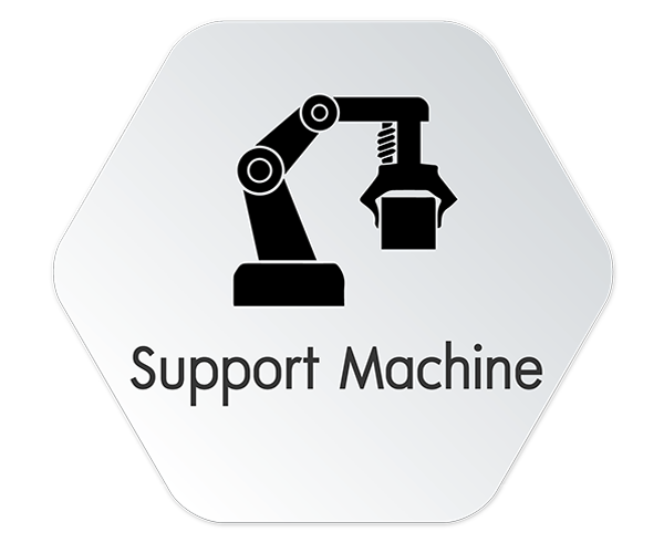 Support Machine: